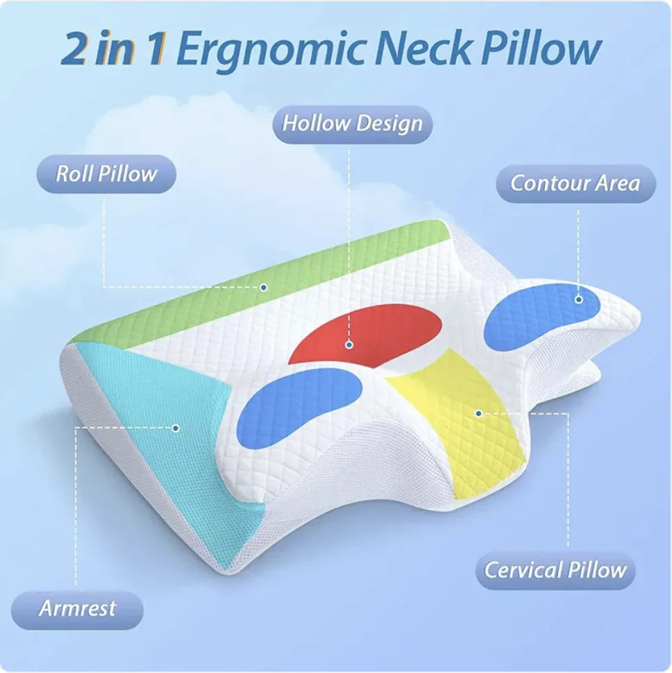 NuroRest Cervical Pillow